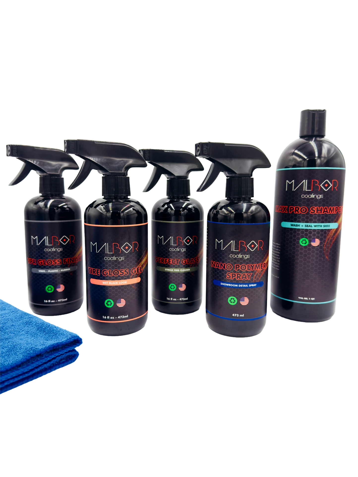 Kit 1 - Total Wash & Care
